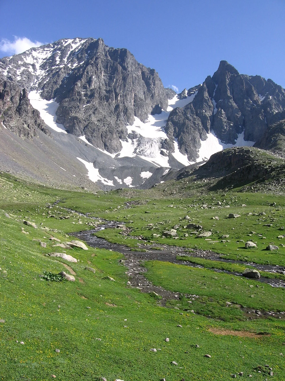 Kaçkar Dağları Trekking Rehberi — Rotalar, Rehber, Ekipman